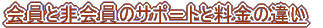 Ɣ̃T|[gƗ̈Ⴂ 